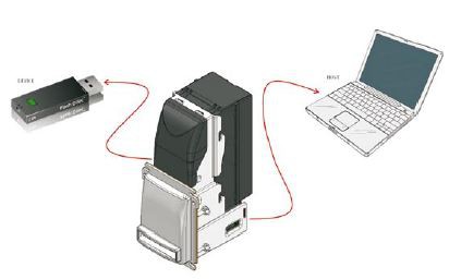 Lithos USB купюроприемник Lithos USB купюроприемник